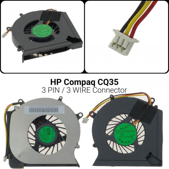 ΑΝΕΜΙΣΤΗΡΑΣ ΓΙΑ LAPTOP HP DV3 DV3Z COMPAQ CQ35