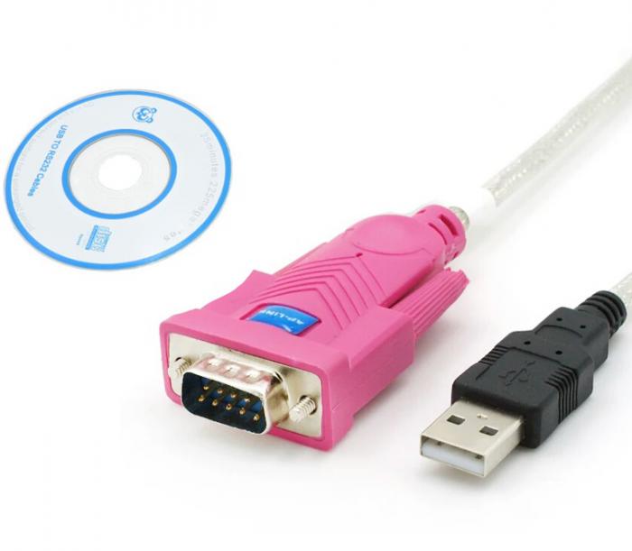 ΚΑΛΩΔΙΟ USB ΣΕ ΣΕΙΡΙΑΚΗ POWERTECH CAB-U045