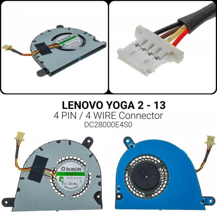 ΑΝΕΜΙΣΤΗΡΑΣ ΓΙΑ LAPTOP LENOVO YOGA 2 13 DC28000E4S0