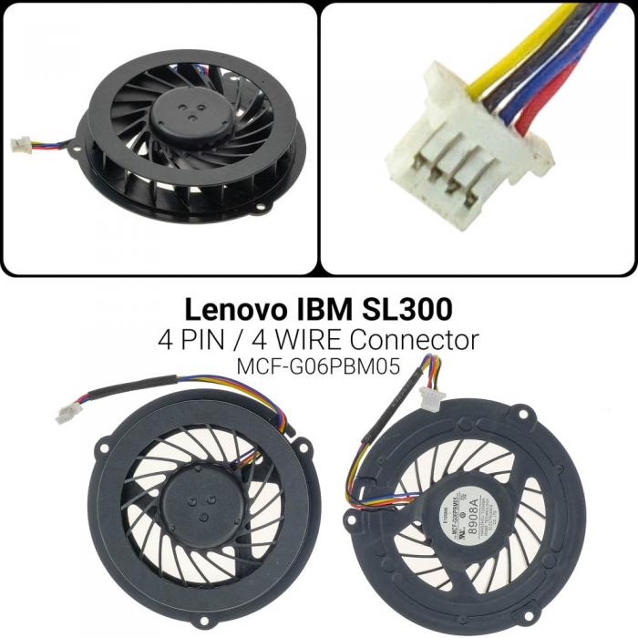 ΑΝΕΜΙΣΤΗΡΑΣ ΓΙΑ LAPTOP LENOVO IBM SL300