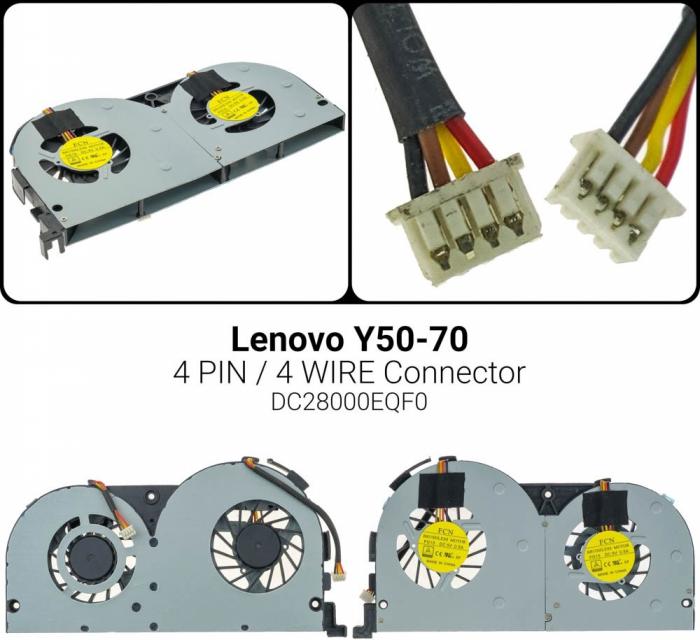 ΑΝΕΜΙΣΤΗΡΑΣ ΓΙΑ LAPTOP LENOVO Y50-70 DFS50115PQ0T DC28000EQF0