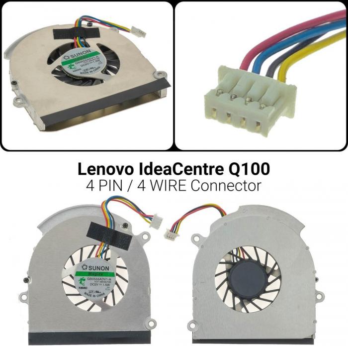 ΑΝΕΜΙΣΤΗΡΑΣ ΓΙΑ LAPTOP LENOVO Q100
