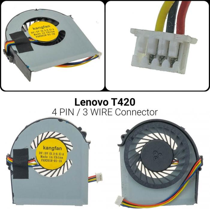 ΑΝΕΜΙΣΤΗΡΑΣ ΓΙΑ LAPTOP LENOVO IBM THINKPAD T420