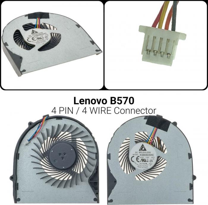 ΑΝΕΜΙΣΤΗΡΑΣ ΓΙΑ LAPTOP LENOVO B570 KSB0605HC