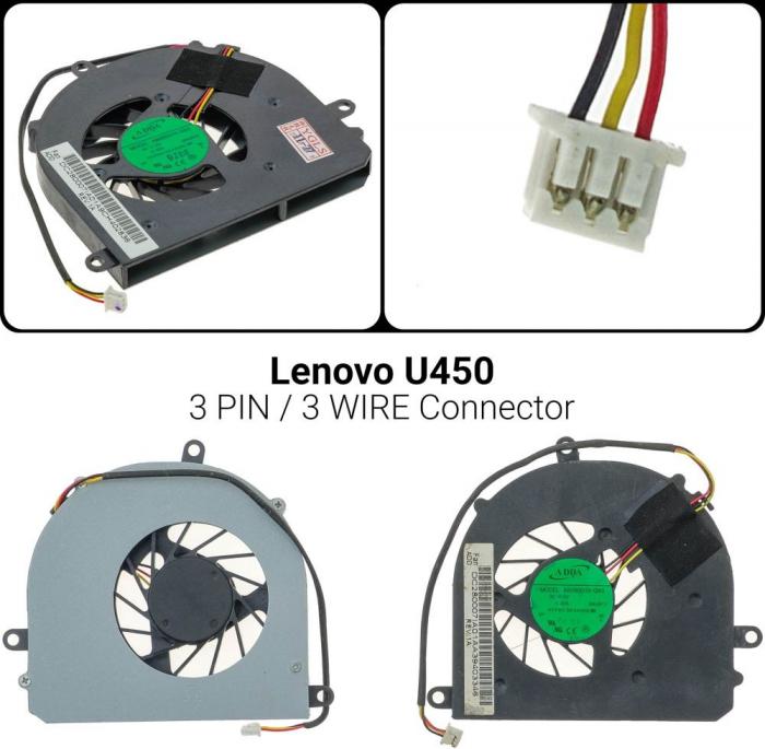 ΑΝΕΜΙΣΤΗΡΑΣ ΓΙΑ LAPTOP LENOVO U450 AB0605HAX-QB3