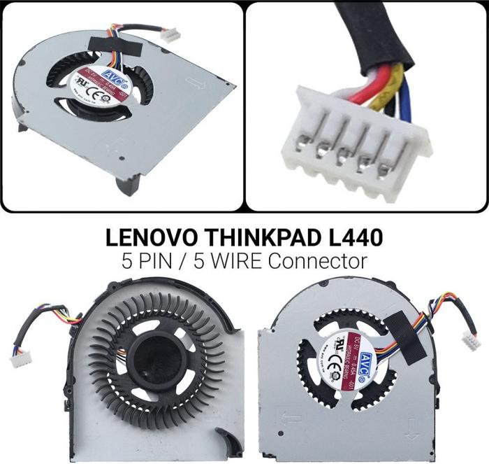 ΑΝΕΜΙΣΤΗΡΑΣ ΓΙΑ LAPTOP LENOVO THINKPAD L440 04X4117