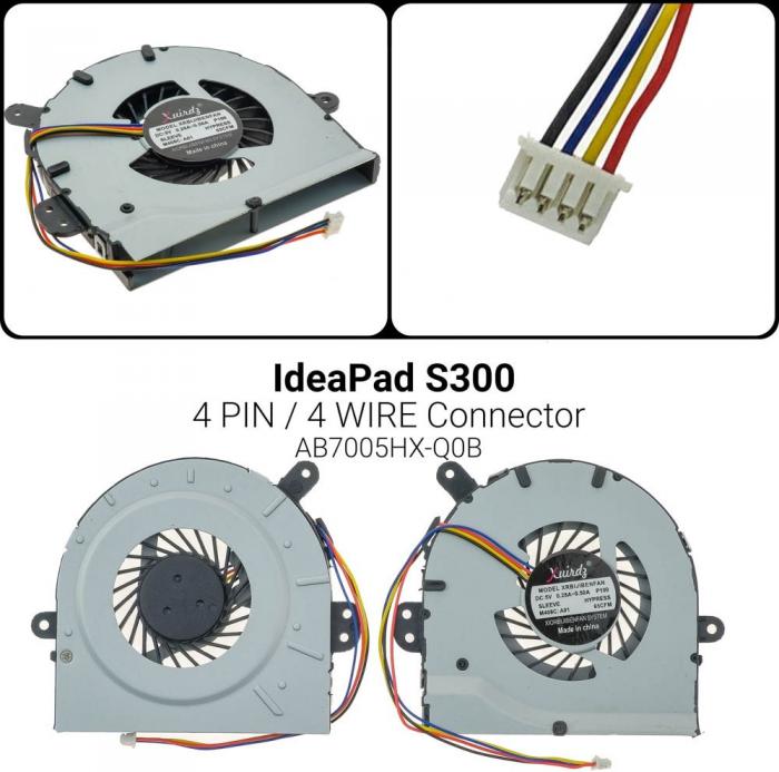 ΑΝΕΜΙΣΤΗΡΑΣ ΓΙΑ LAPTOP LENOVO IDEAPAD S300