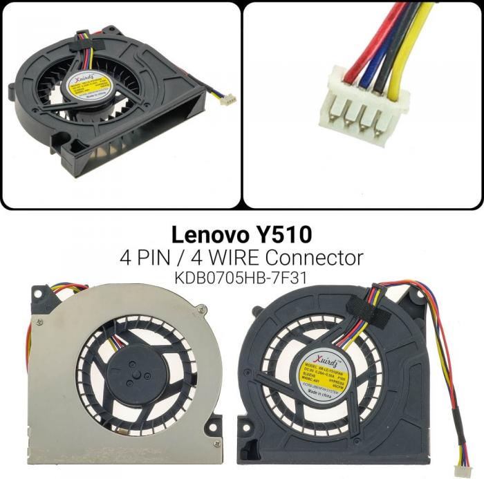 ΑΝΕΜΙΣΤΗΡΑΣ ΓΙΑ LAPTOP LENOVO Y510