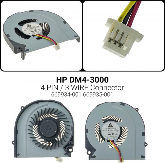 ΑΝΕΜΙΣΤΗΡΑΣ ΓΙΑ LAPTOP HP DM4-3000
