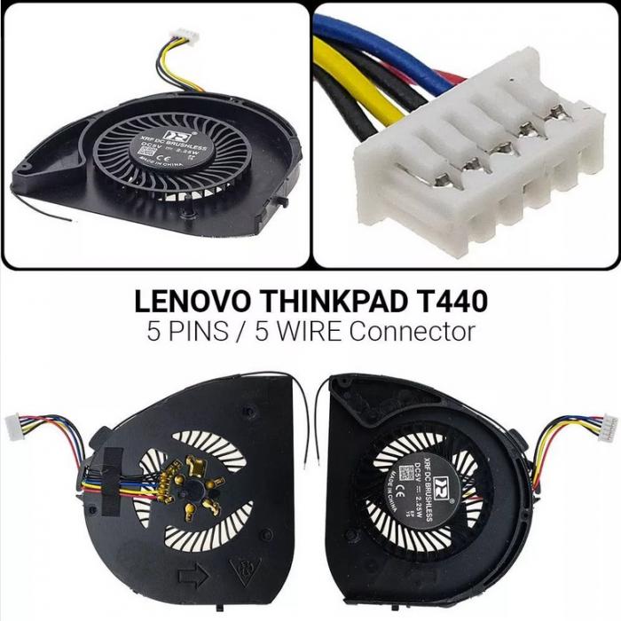ΑΝΕΜΙΣΤΗΡΑΣ ΓΙΑ LAPTOP LENOVO THINKPAD T440 T440S T450S