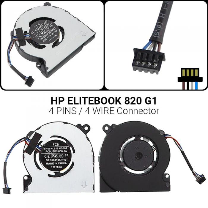 ΑΝΕΜΙΣΤΗΡΑΣ ΓΙΑ LAPTOP HP ELITEBOOK 820 G1
