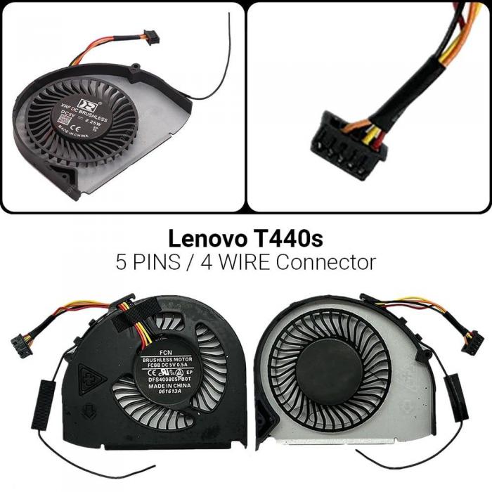 ΑΝΕΜΙΣΤΗΡΑΣ ΓΙΑ LAPTOP LENOVO T440S