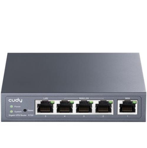 VPN ROUTER CUDY R700