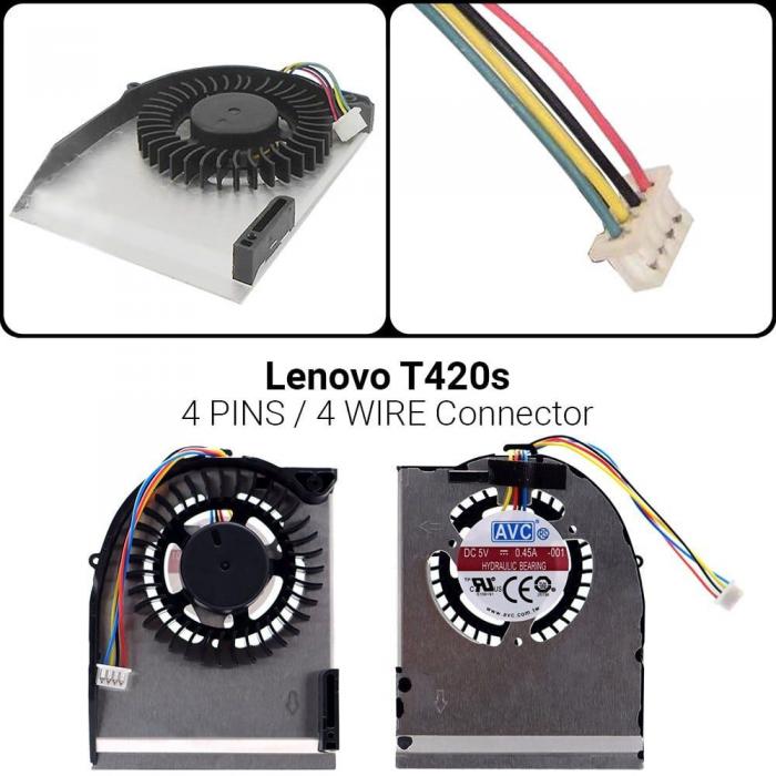 ΑΝΕΜΙΣΤΗΡΑΣ ΓΙΑ LAPTOP LENOVO T420S