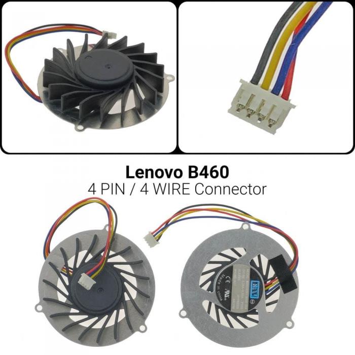 ΑΝΕΜΙΣΤΗΡΑΣ ΓΙΑ LAPTOP LENOVO B460