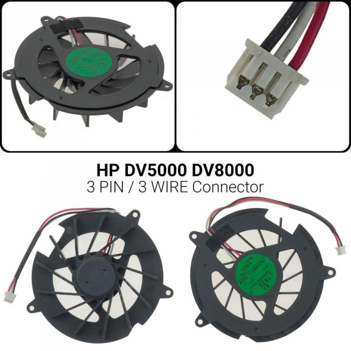 ΑΝΕΜΙΣΤΗΡΑΣ ΓΙΑ LAPTOP HP DV5000 - DV8000