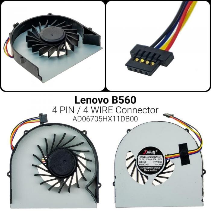 ΑΝΕΜΙΣΤΗΡΑΣ ΓΙΑ LAPTOP LENOVO B560