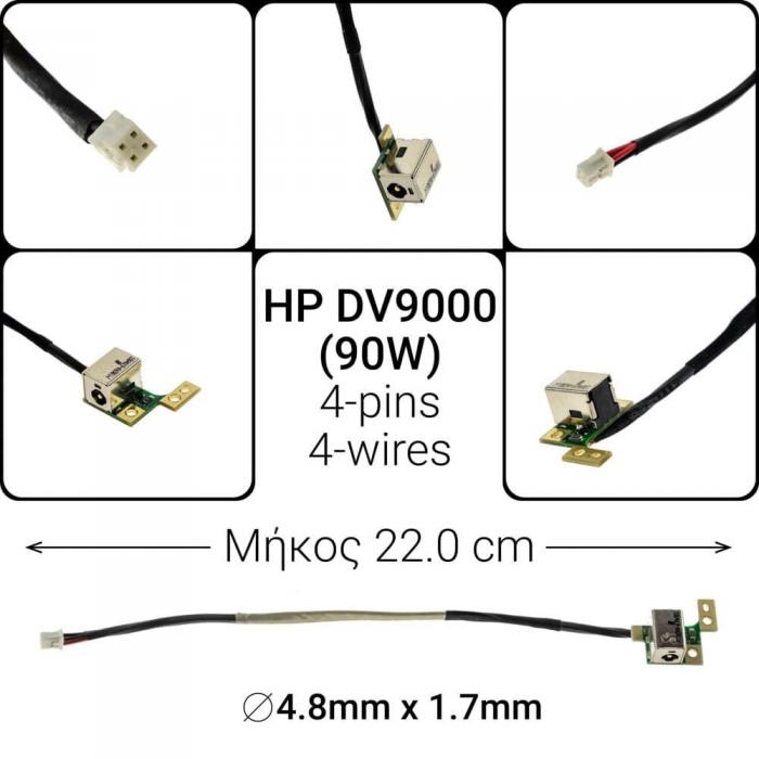ΒΥΣΜΑ ΤΡΟΦΟΔΟΣΙΑΣ ΓΙΑ LAPTOP HP DV9000 90W