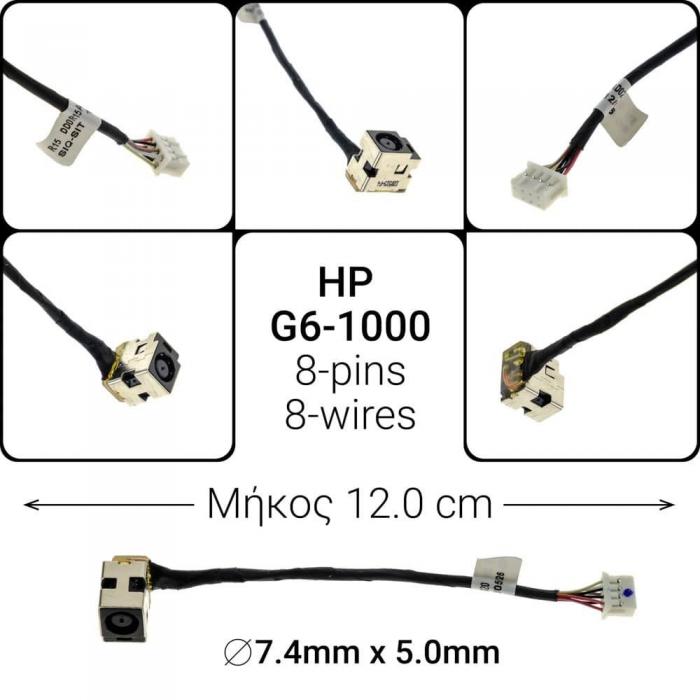 ΒΥΣΜΑ ΤΡΟΦΟΔΟΣΙΑΣ ΓΙΑ LAPTOP HP G6-1000