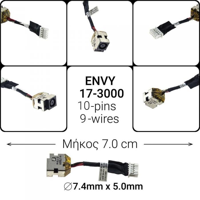 ΒΥΣΜΑ ΤΡΟΦΟΔΟΣΙΑΣ ΓΙΑ LAPTOP HP ENVY 17-3000