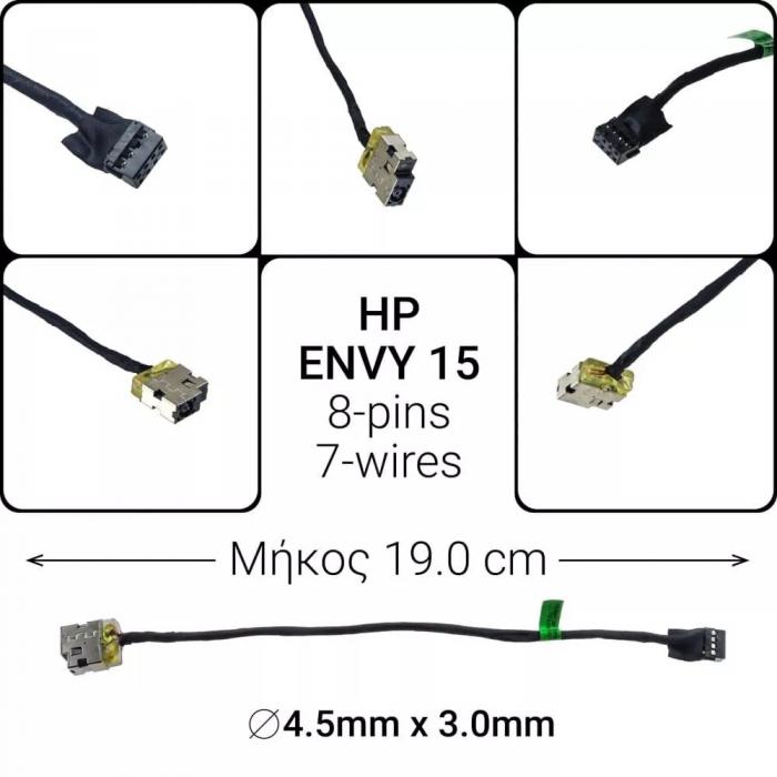 ΒΥΣΜΑ ΤΡΟΦΟΔΟΣΙΑΣ ΓΙΑ LAPTOP HP ENVY 15