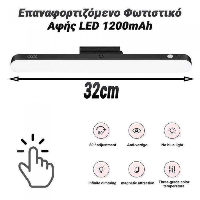 ΦΩΤΙΣΤΙΚΟ LED 1124.009