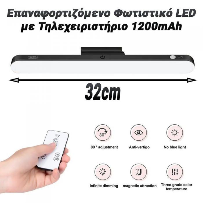 ΦΩΤΙΣΤΙΚΟ LED 1124.008