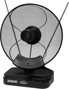 ΚΕΡΑΙΑ ΕΣΩΤΕΡΙΚΗ RADAR